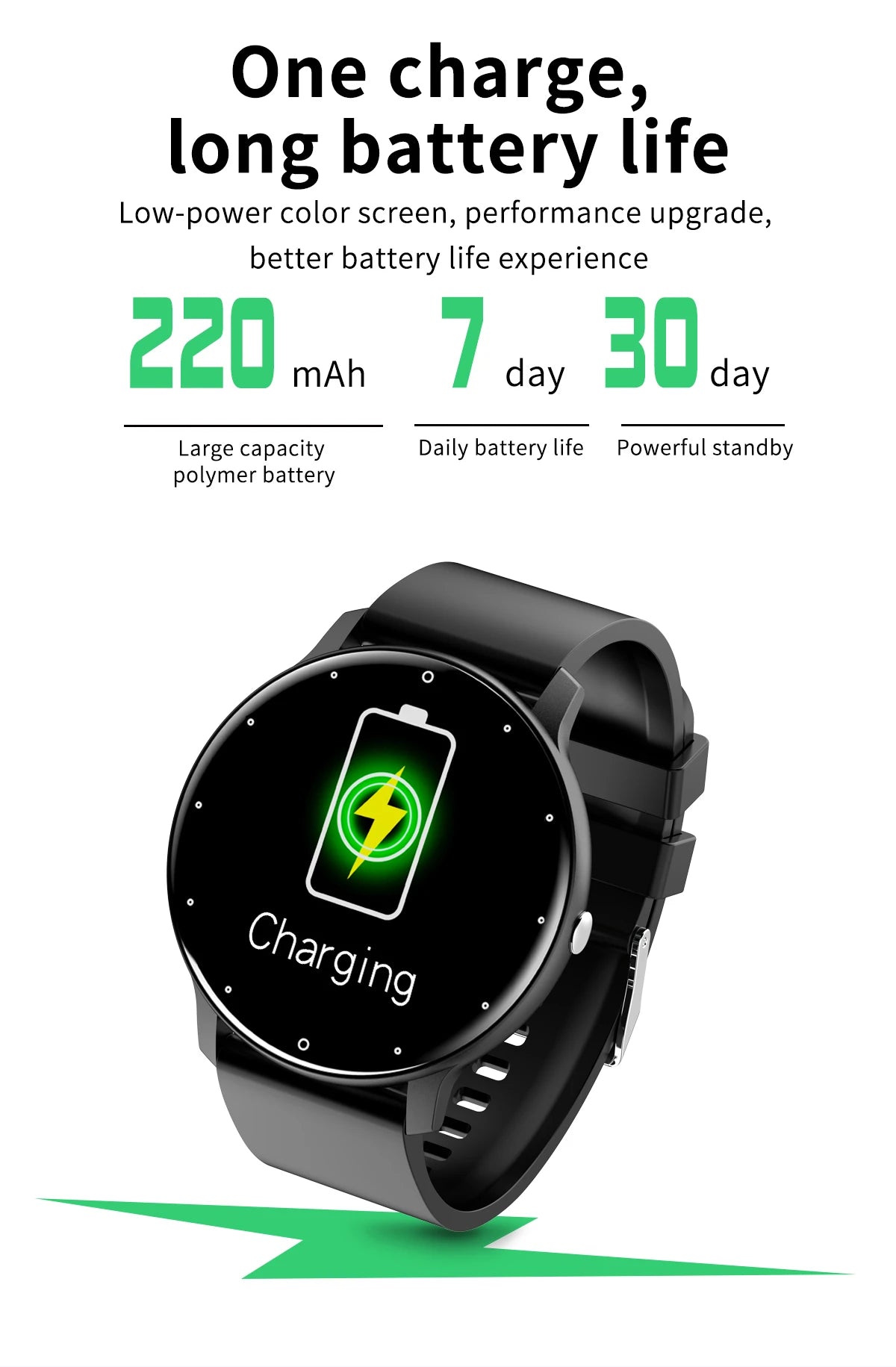 LIGE 2025 Smartwatch – Waterproof, Heart Rate Monitor for men, women