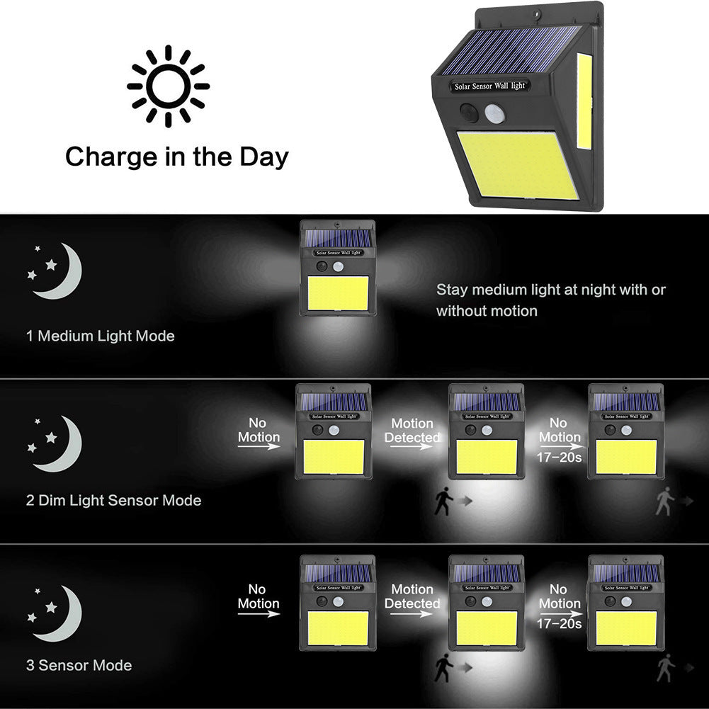 NEW Multifunctional Solar Lamp Outdoor Decoration Solar Light IP65