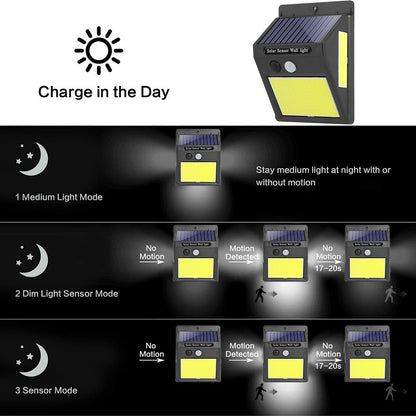 NEW Multifunctional Solar Lamp Outdoor Decoration Solar Light IP65