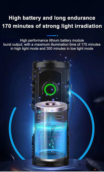 LED Strong Light Flashlight Rechargeable Multi functional for Long Range Portable Outdoor