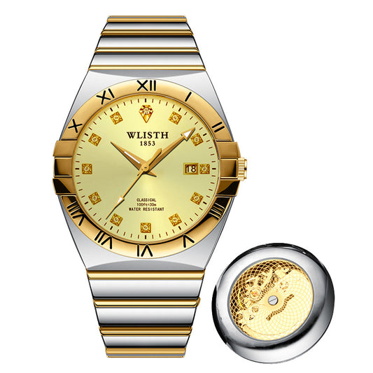 Foreign trade watch wlisth excellent out look for men