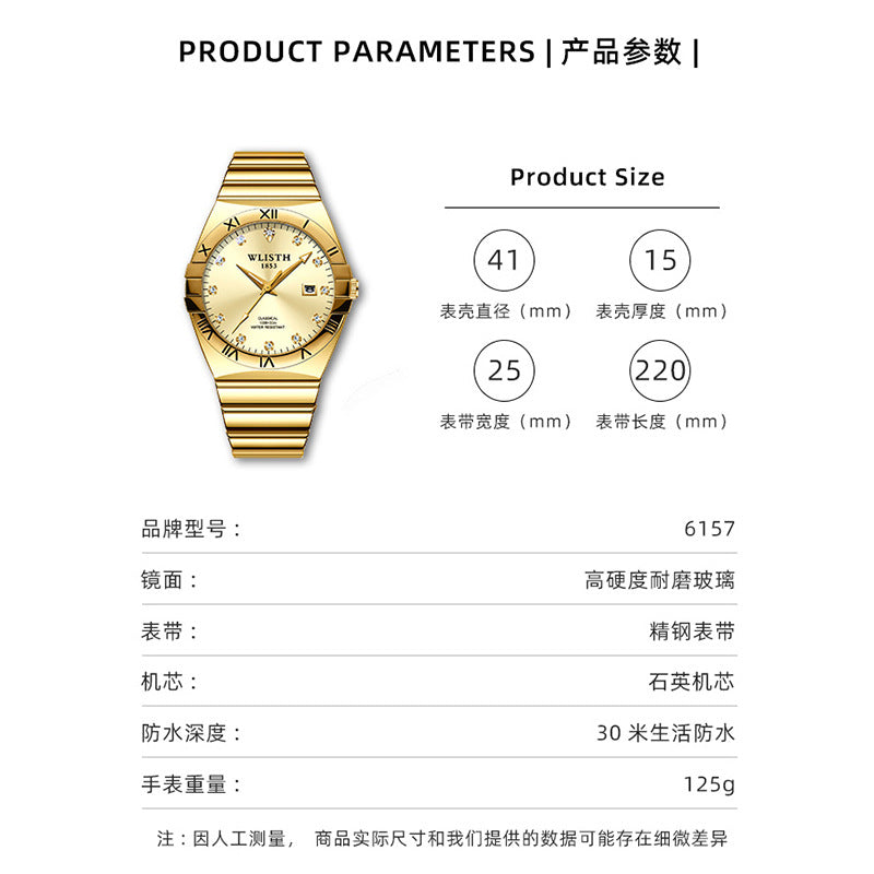 Foreign trade watch wlisth excellent out look for men